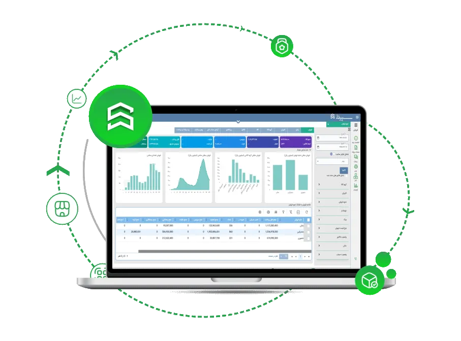 نرم افزار فروش سپیدز